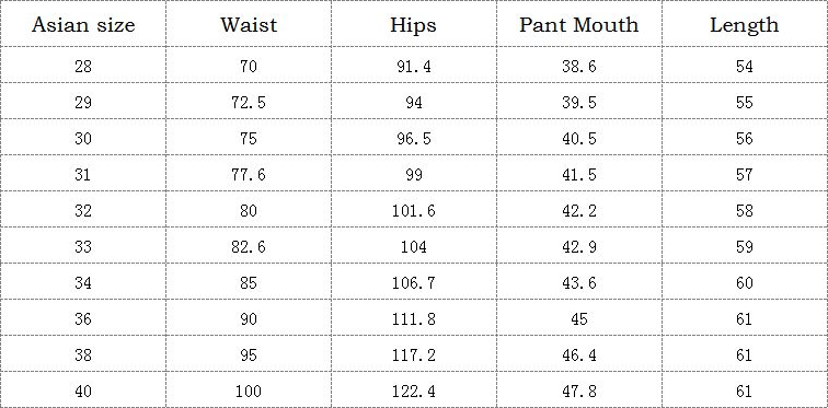 Men's Summer Casual Ripped Elastic Denim Shorts | Plus Size